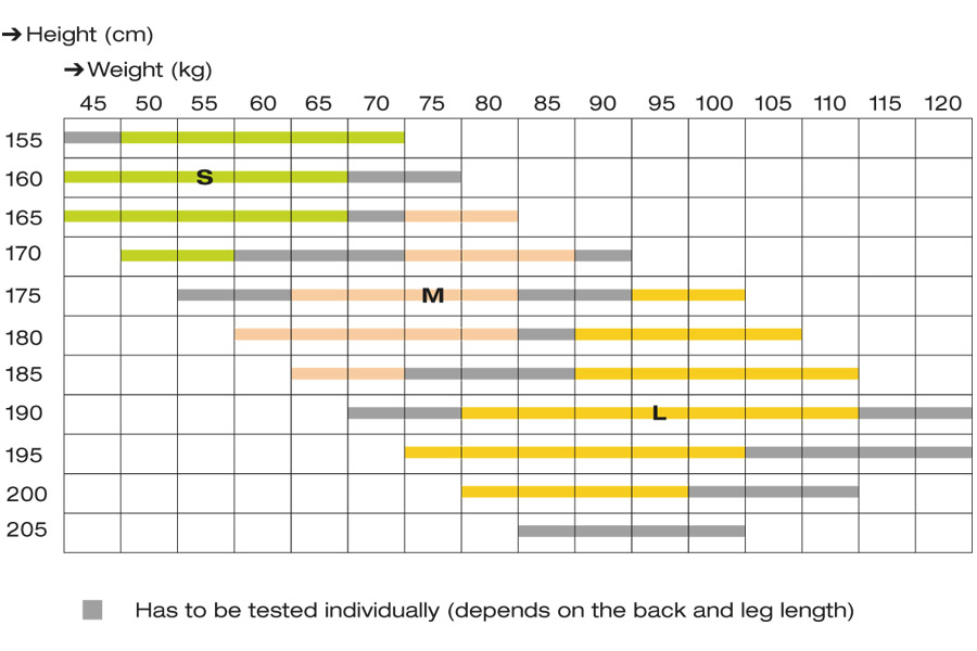 groessentabelle_axess3air_EN_02
